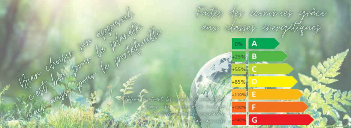 Classes énergétiques